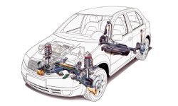 Диагностика подвески